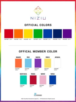Niziuのオフィシャルカラーが発表 予想外の色にファンが驚いていた Asageimuse